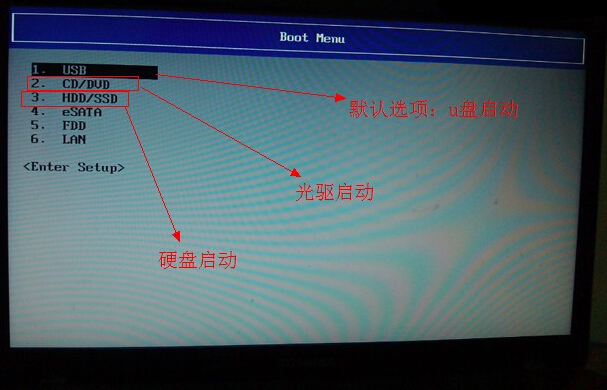 U盤(pán)啟動(dòng)|東芝品牌筆記本電腦U盤(pán)啟動(dòng)設(shè)置教程