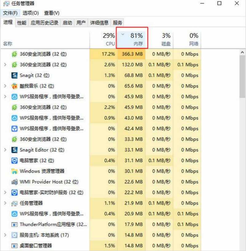 重裝win10系統(tǒng)多大內(nèi)存夠用？win10系統(tǒng)重裝需要多少運(yùn)行內(nèi)存？