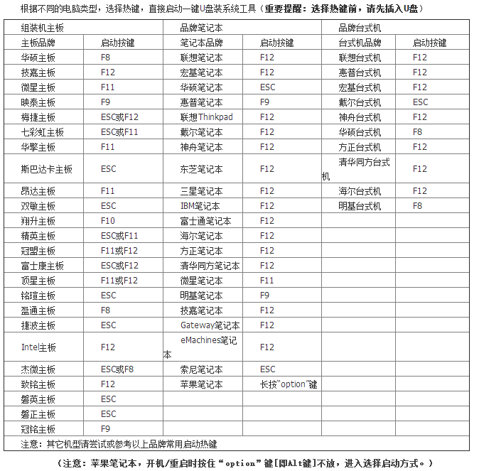 http://m.dnffz8.cn/data/upload/admin/20200609/5edef3d598774.png
