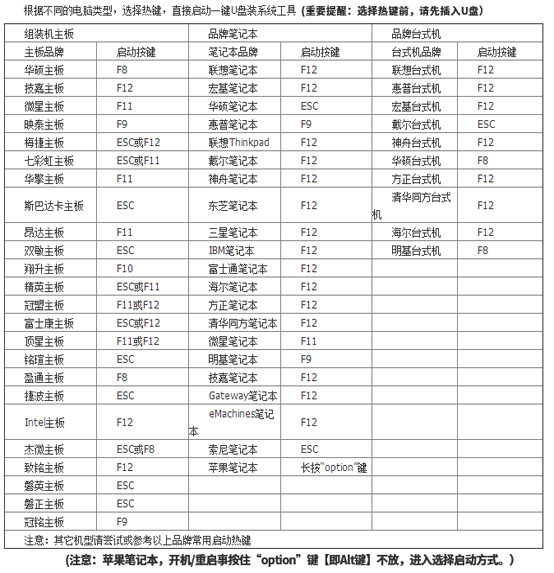 http://m.dnffz8.cn/data/upload/admin/20200609/5edef3d598774.png